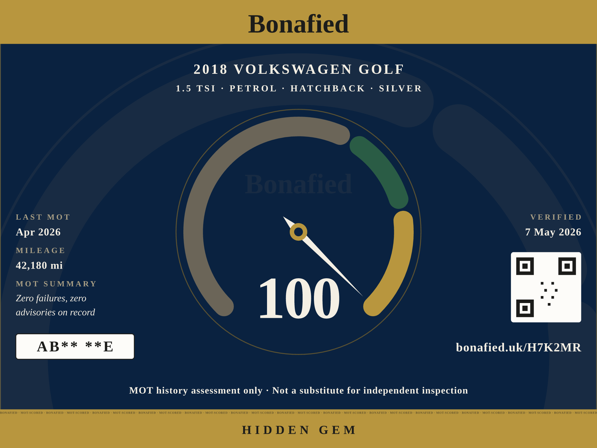 Example Bonafied score card. Hidden Gem tier. Illustrative only — not a real vehicle.